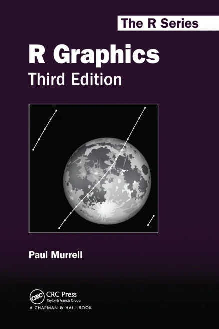 R Graphics, Third Edition (Chapman & Hall/Crc The R Series)
