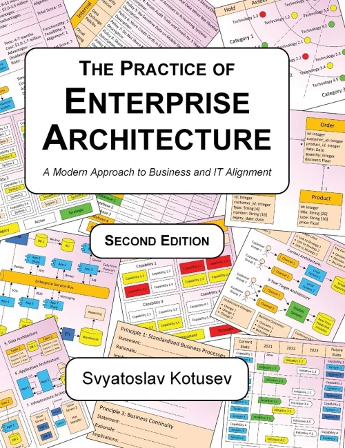 The Practice of Enterprise Architecture: A Modern Approach to Business and IT Alignment - Hardcover