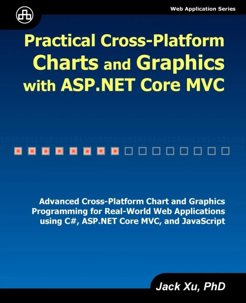 Practical Cross-Platform Charts And Graphics With Asp.Net Core Mvc