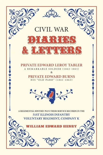Civil War Diaries & Letters