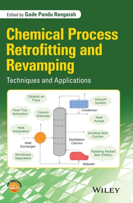 Chemical Process Retrofitting and Revamping: Techniques and Applications