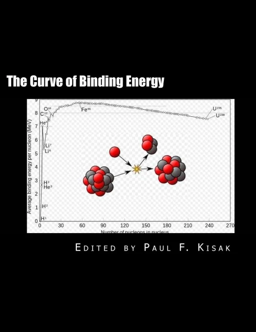The Curve Of Binding Energy: " The Energy Of Fission & Fusion "