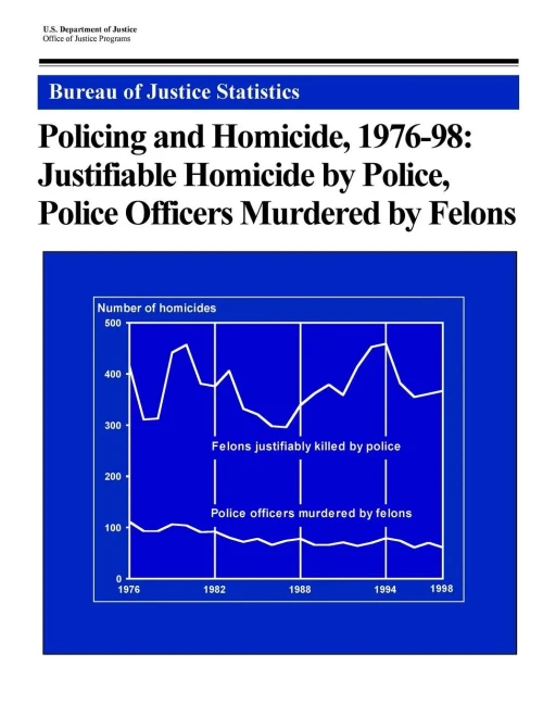 Policing And Homicide, 1976-98: Justifiable Homicide By Police, Police Officers Murdered By Felons