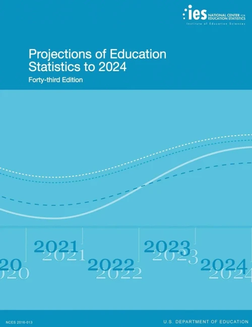 Projections Of Education Statistics To 2024: Forty-Third Edition