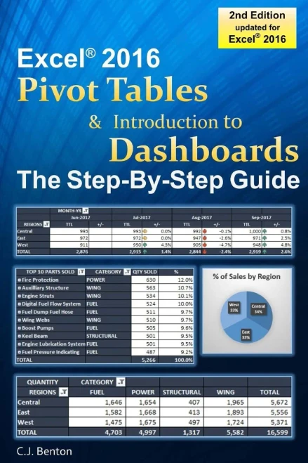 Excel Pivot Tables & Introduction To Dashboards The Step-By-Step Guide