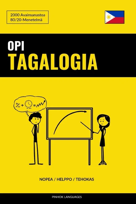 Opi Tagalogia - Nopea / Helppo / Tehokas: 2000 Avainsanastoa (Finnish Edition)