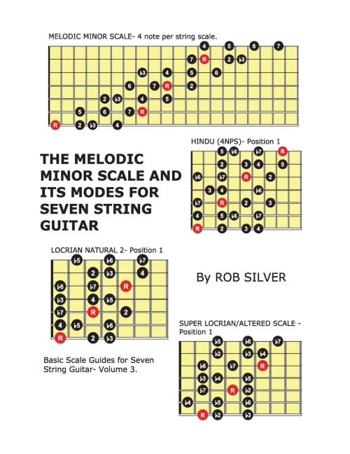 The Melodic Minor Scale And Its Modes For Seven String Guitar (Basic Scale Guides For Seven String Guitar)
