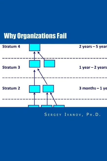 Why Organizations Fail: Organizational Studies Based On Theories Of Dr. Elliott Jaques
