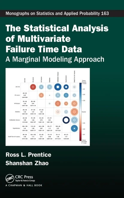The Statistical Analysis Of Multivariate Failure Time Data: A Marginal Modeling Approach (Chapman & Hall/Crc Monographs On Statistics And Applied Probability)