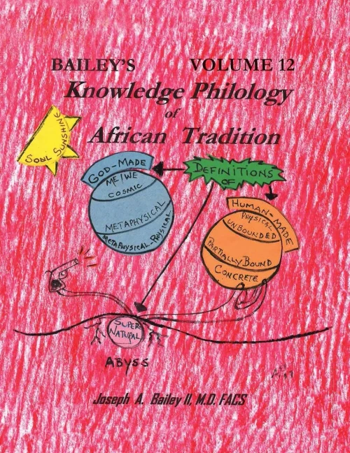 Bailey's Knowledge Philology of African Tradition