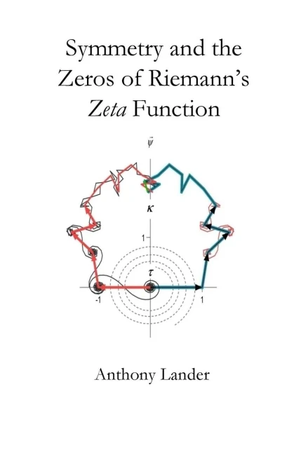 Symmetry And The Zeros Of Riemann'S Zeta Function : Two Finite Mirror Image Vector Series Restrict The Nontrivial Zeros Of Riemann'S Zeta Function To The Critical Line And The Zeros Of Its Derivative To Its Right.