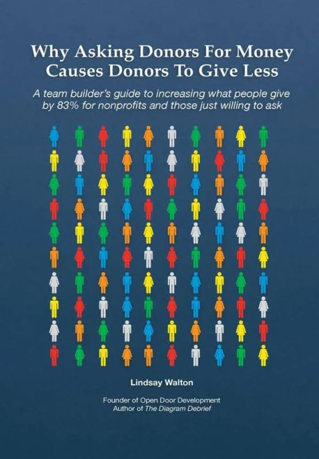 Why Asking Donors For Money Causes Donors To Give Less