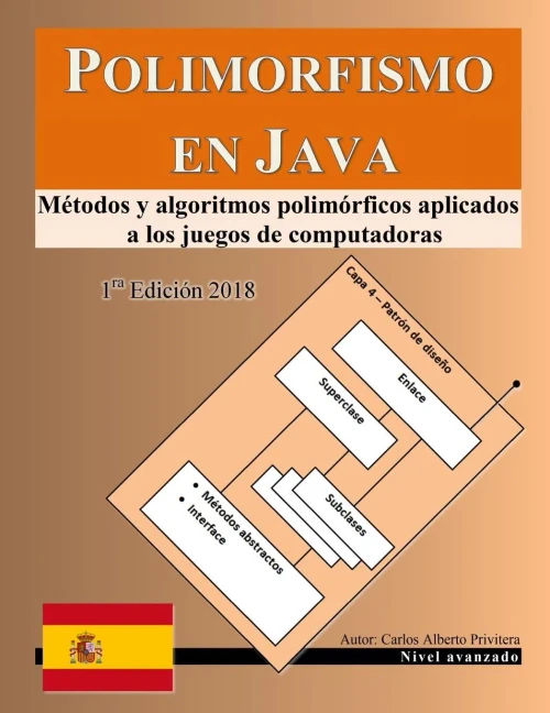 Polimorfismo En Java : Métodos Y Algoritmos Polimórficos Aplicados A Los Juegos De Computadoras