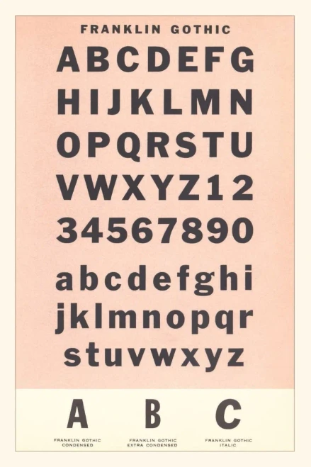 Vintage Journal Font Sample Chart, Franklin Gothic
