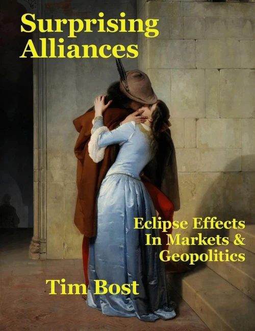 Surprising Alliances: Eclipse Dynamics In Markets & Geopolitics