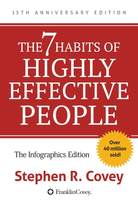 The 7 Habits of Highly Effective People: 30th Anniversary Card Deck (The Official 7 Habits Card Deck)