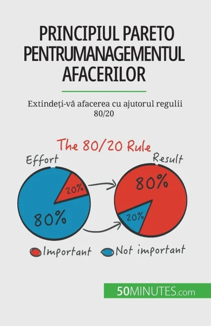 Principiul Pareto Pentru Managementul Afacerilor: Extinde?I-Va Afacerea Cu Ajutorul Regulii 80/20 (Romanian Edition)