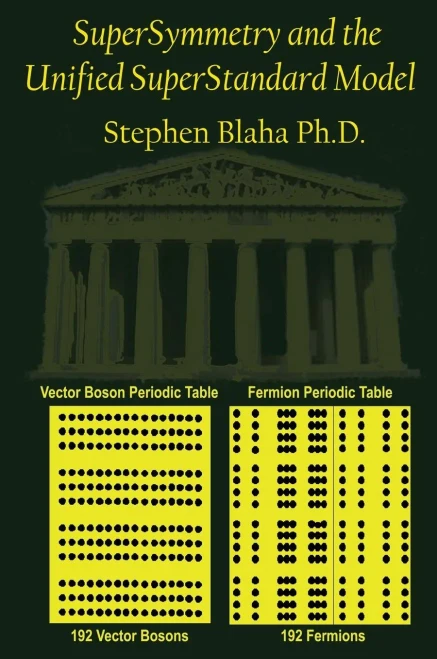 Supersymmetry And The Unified Superstandard Model