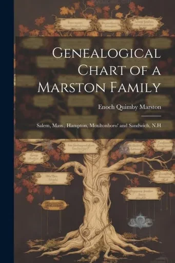 Genealogical Chart Of A Marston Family; Salem, Mass., Hampton, Moultonboro' And Sandwich, N.H