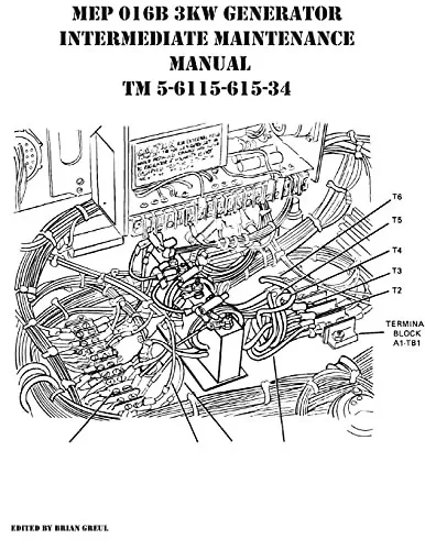 Mep 016B 3Kw Generator Intermediate Maintenance Manual Tm 5-6115-615-34