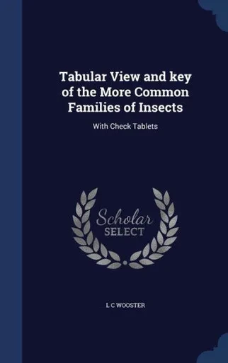 Tabular View And Key Of The More Common Families Of Insects: With Check Tablets