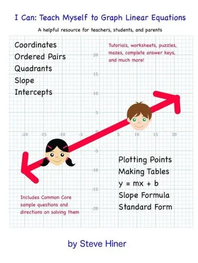 I Can: Teach Myself To Graph Linear Equations