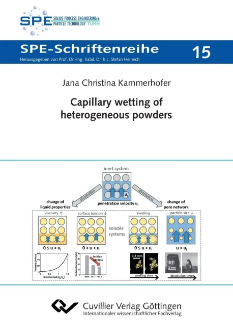 Capillary Wetting Of Heterogeneous Powders
