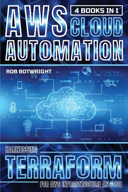 AWS Cloud Automation : Harnessing Terraform For AWS Infrastructure As Code