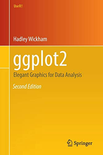 Ggplot2: Elegant Graphics For Data Analysis (Use R)