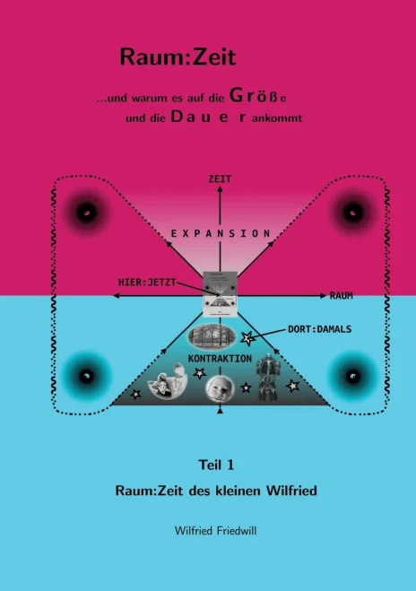 Raum : Zeit ...und warum es auf die Größe und die Dauer ankommt: Teil 1: Raum: Zeit des kleinen Wilfried