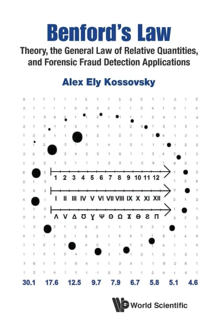 Benford's Law : Theory, the General Law of Relative Quantities, and Forensic Fraud Detection Applications