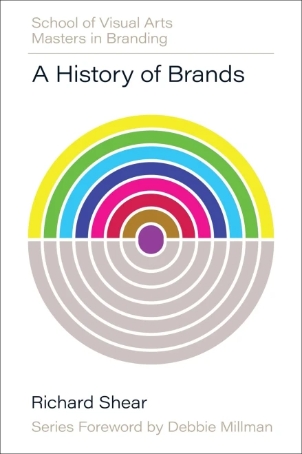 A History of Brands: Origins of Consumer Markets