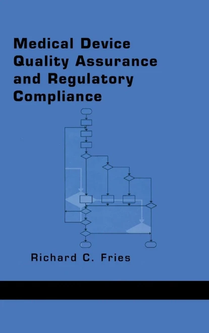 Medical Device Quality Assurance And Regulatory Compliance