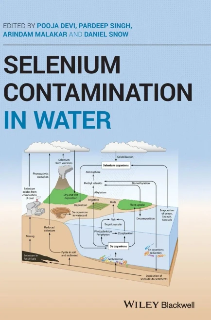 Selenium Contamination In Water