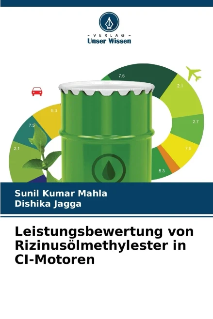Leistungsbewertung von Rizinusölmethylester in CI-Motoren