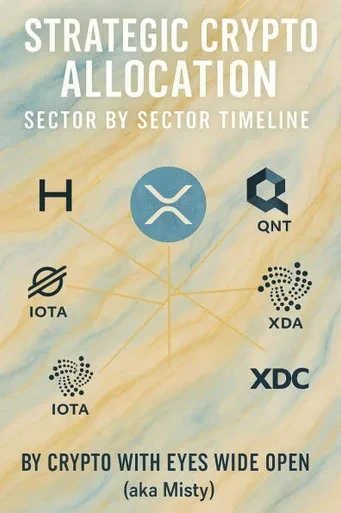 Strategic Crypto Allocation Timeline: Sector-by-Sector Timeline for the 2025-2030 Rollout