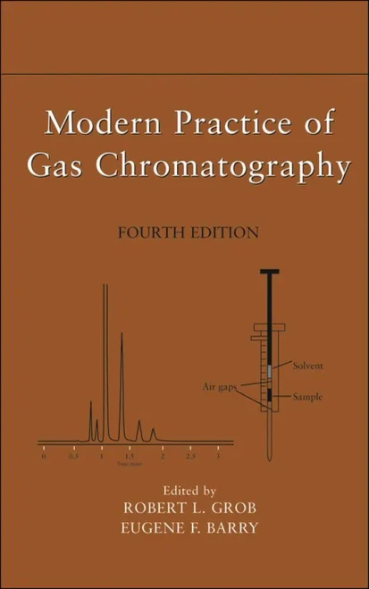 Modern Practice Of Gas Chromatography