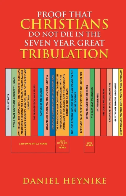 Proof That Christians Do Not Die in the Seven Year Great Tribulation