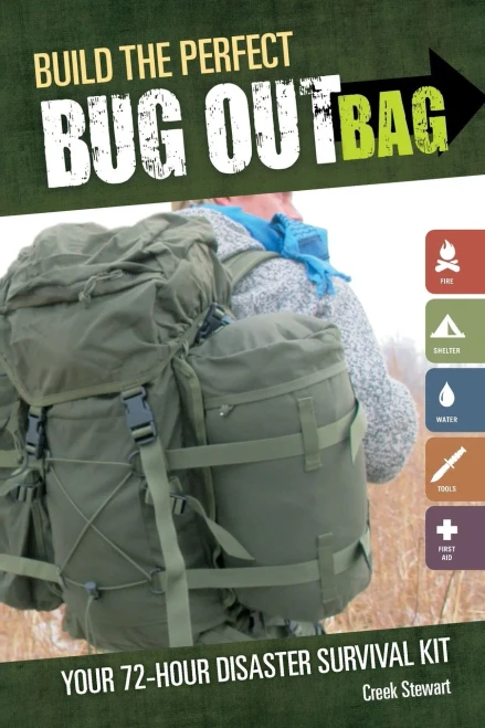 Build The Perfect Bug Out Bag: Your 72-Hour Disaster Survival Kit