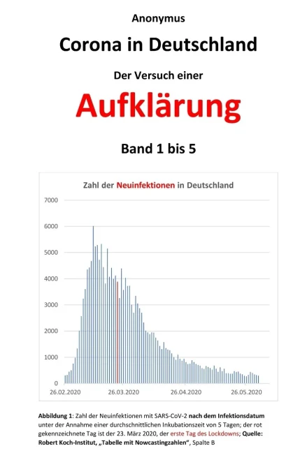 Corona In Deutschland - Der Versuch Einer Aufkl?Ñrung: Band 1 Bis 5 (German Edition)