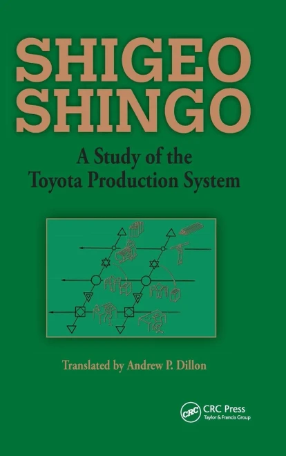 A Study Of The Toyota Production System (Produce What Is Needed, When It'S Needed)