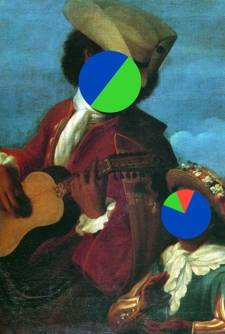 Erick Meyenberg: D Major Isn'T Blue