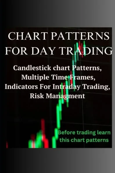 Chart Patterns for Day Trading: Candlestick chart Patterns, Multiple Time Frames, Indicators For Intraday Trading, Risk Management