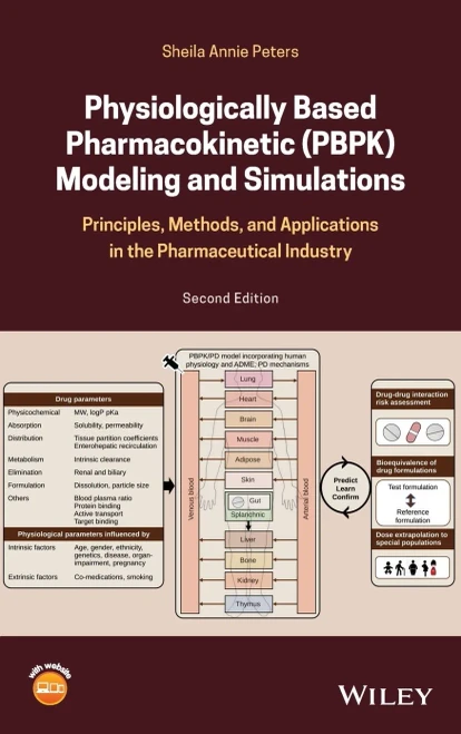 Physiologically Based Pharmacokinetic (Pbpk) Modeling And Simulations: Principles, Methods, And Applications In The Pharmaceutical Industry