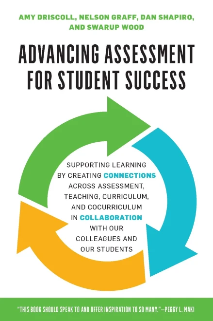 Advancing Assessment For Student Success: Supporting Learning By Creating Connections Across Assessment, Teaching, Curriculum, And Cocurriculum In Collaboration With Our Colleagues And Our Students