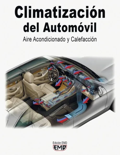 Climatización del Automóvil: Aire acondicionado y calefacción