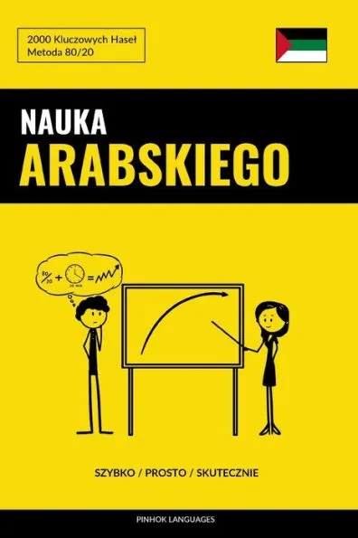 Nauka Arabskiego - Szybko / Prosto / Skutecznie: 2000 Kluczowych Hasel