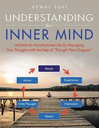 Understanding The Inner Mind: Achieve An Accomplished Life By Managing Your Thoughts With The Help Of Thought Flow Diagram