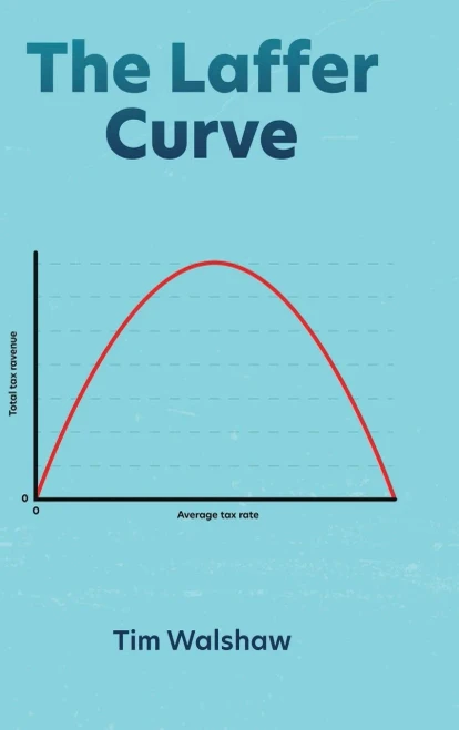 The Laffer Curve - Hardcover