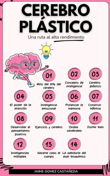 Cerebro plÃ¡stico: Una ruta al alto rendimiento